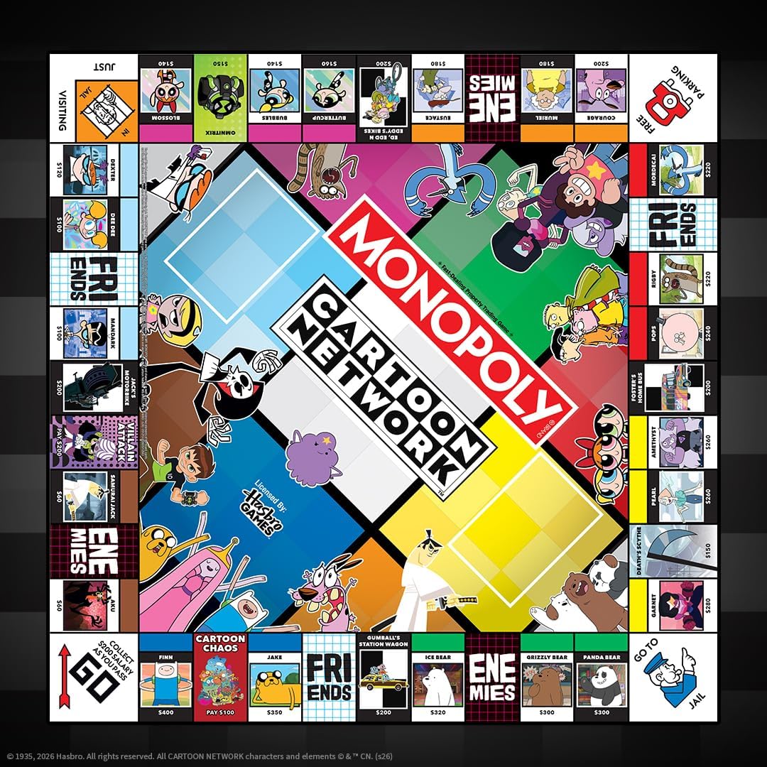 Monopoly: Cartoon Network
