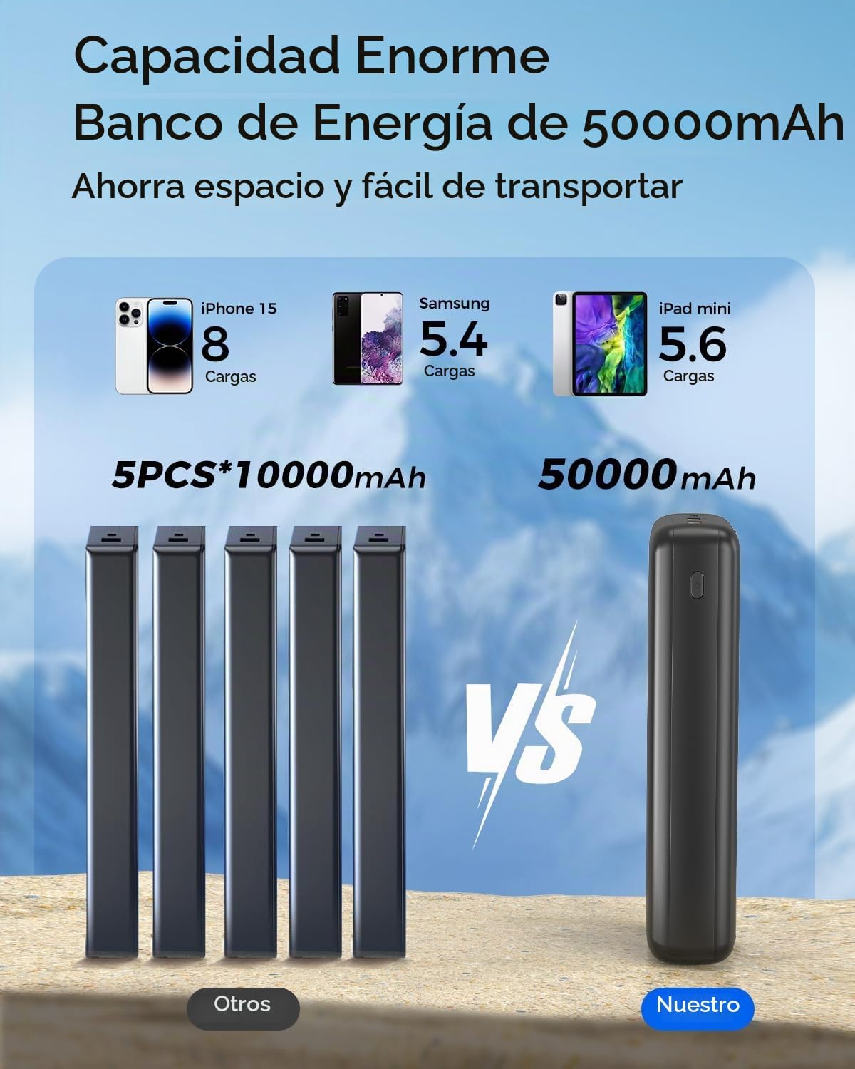 50000mAh 22.5W cargador portátil de carga rápida del banco del pode...