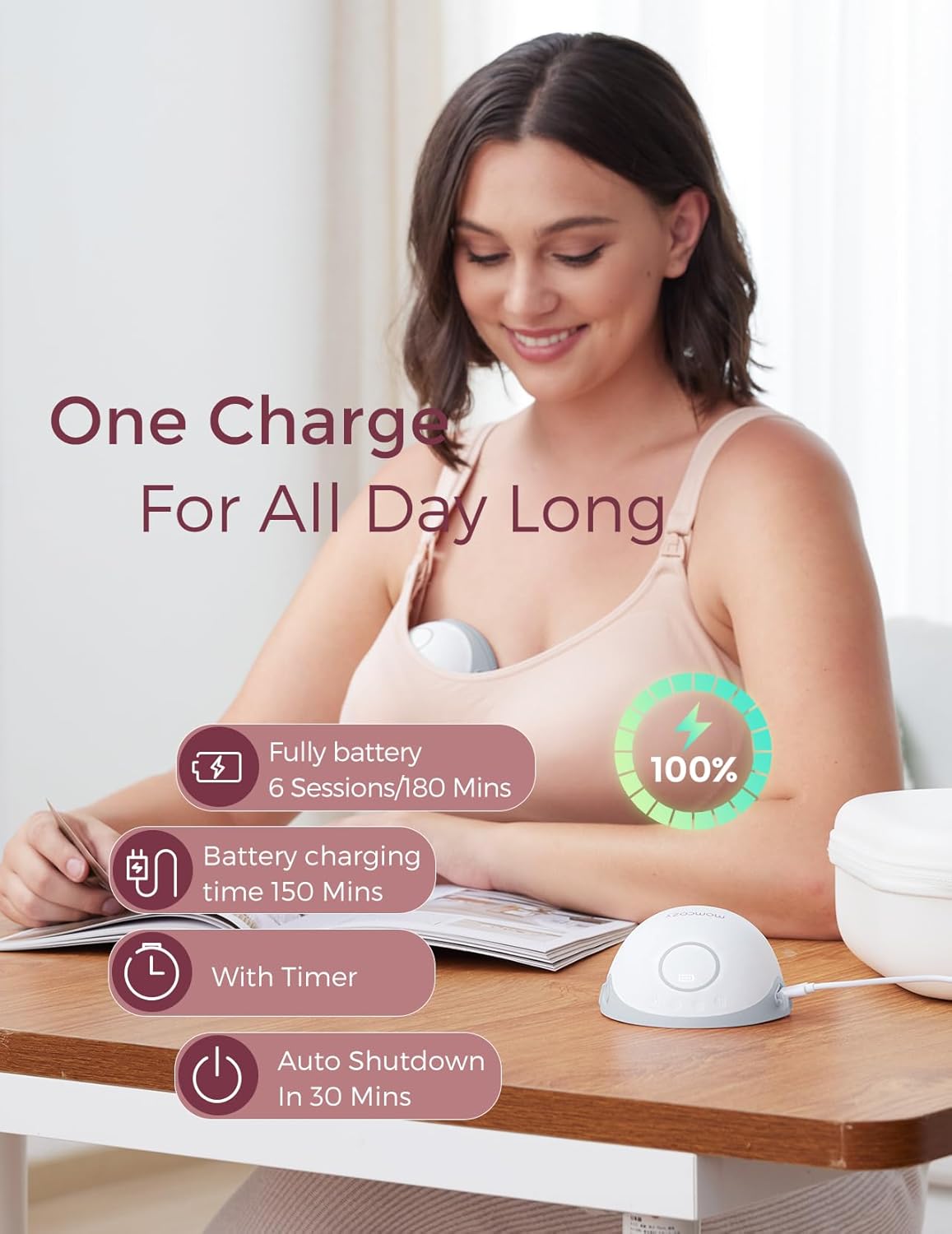 Momcozy Extractor de leche manos libres estilo móvil portátil M6 0....