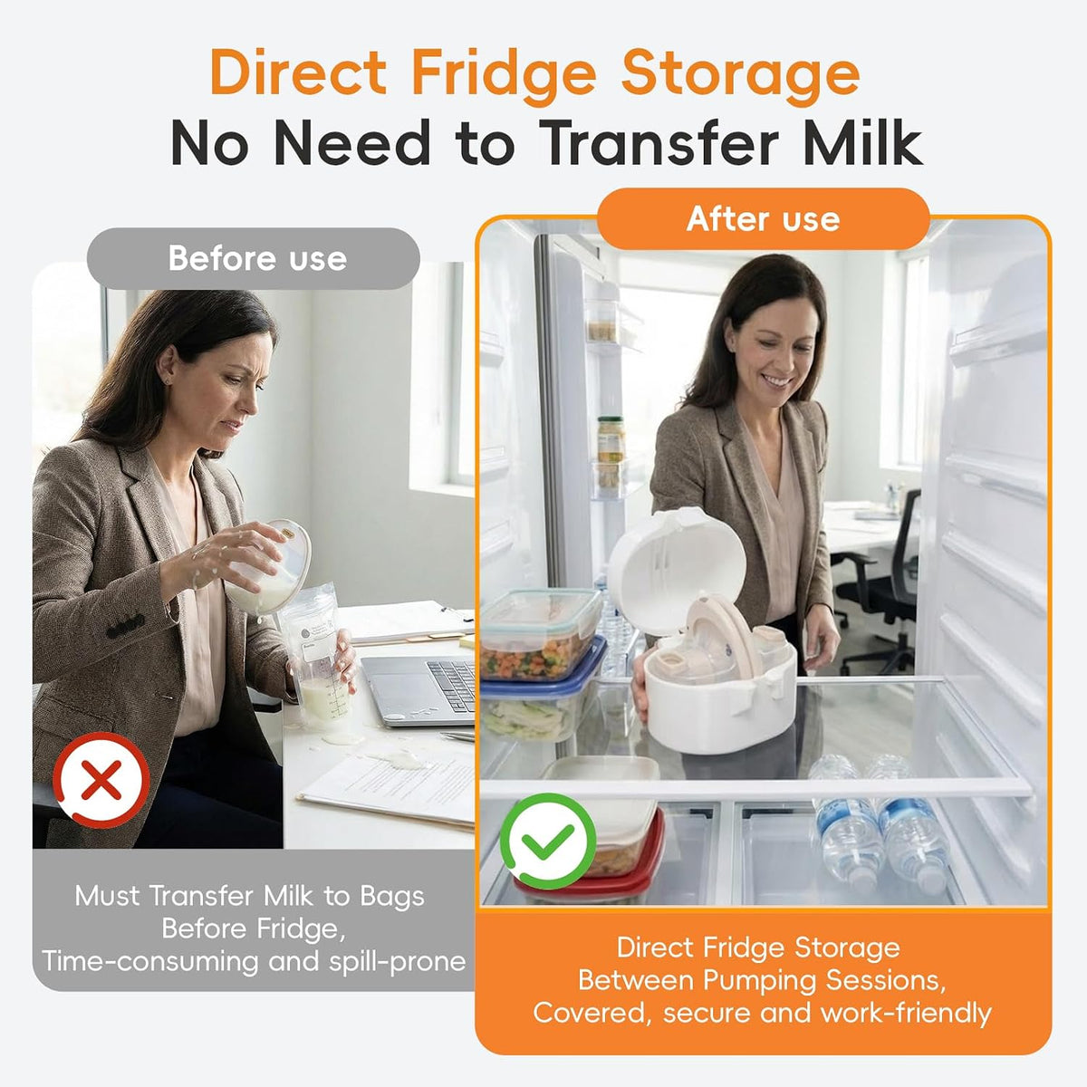 Funda para extractor de leche para Eufy S1 \/ S1 Pro \/ E10 \/ E20...