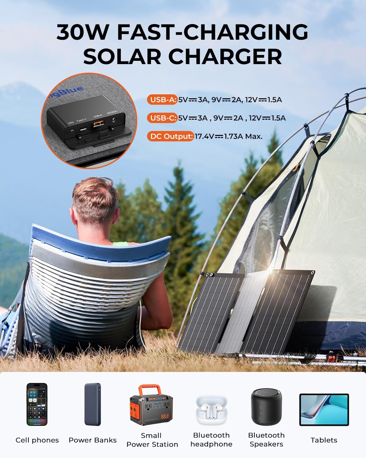 BigBlue - Cargador solar de carga rápida de 30 W con salidas USB-A,...