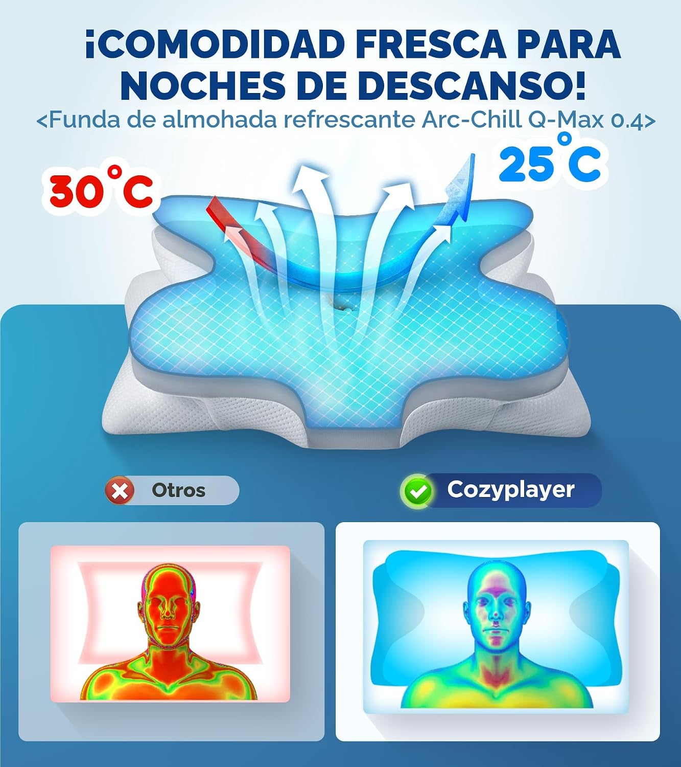Almohada cervical eficaz para el alivio del dolor para dormir, almo...