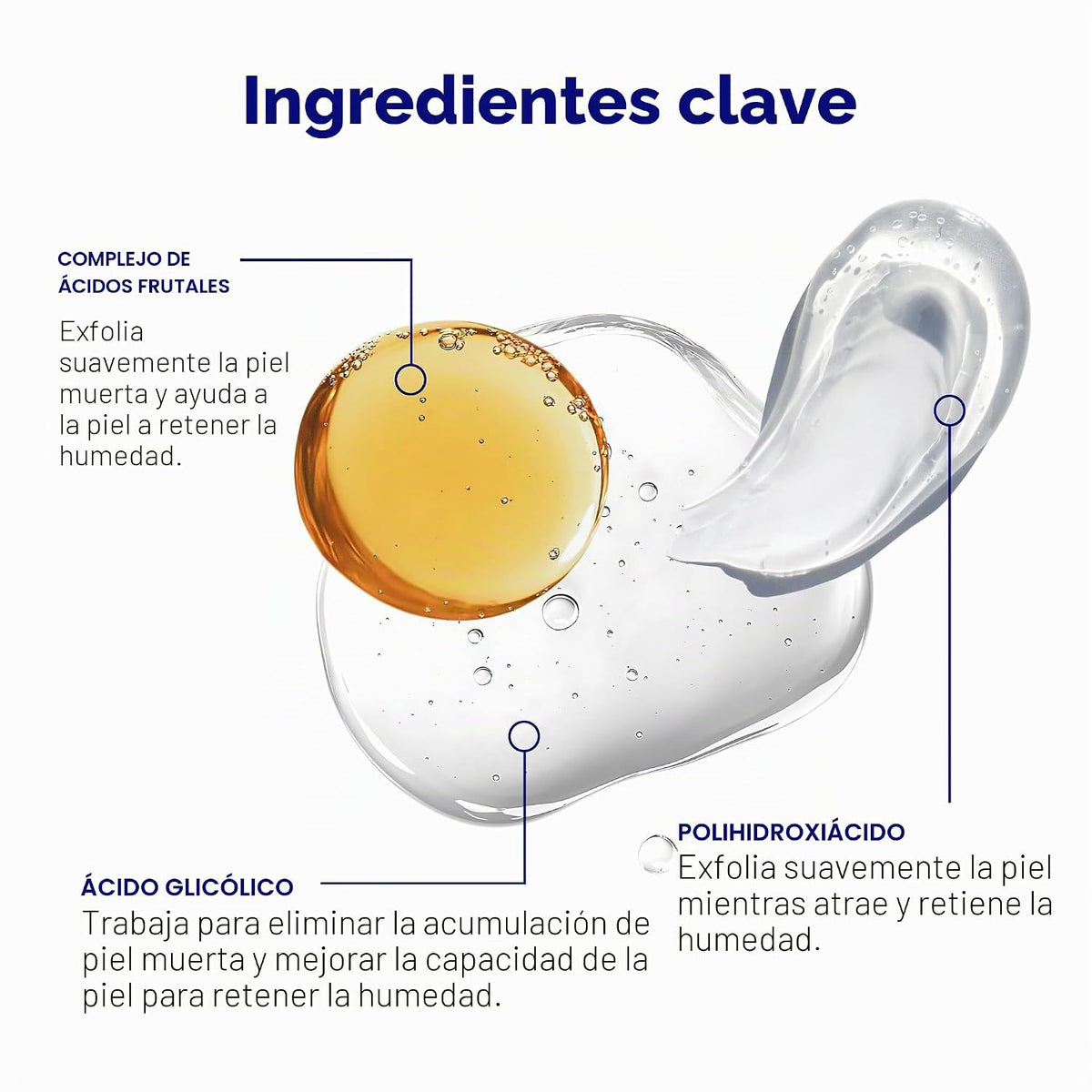 Bliss Renew &amp; Smooth - Suero de noche con ácido glicólico, 1 on...