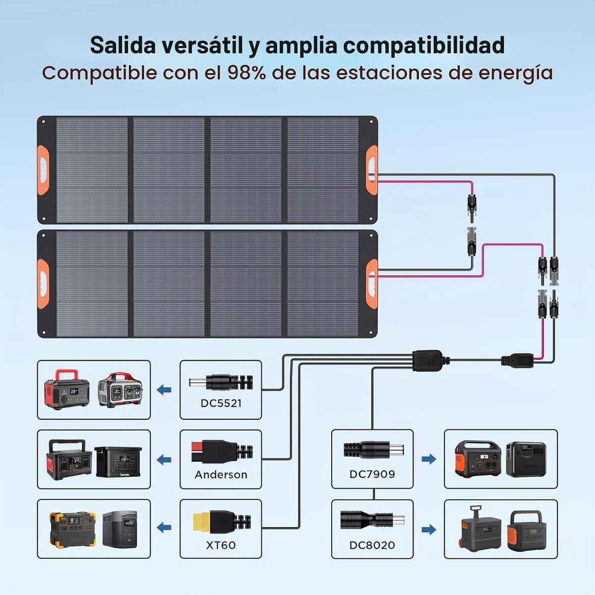 ZOUPW Panel solar portátil de 320 W (2 x 160 W) tipo N 16BB, cargad...