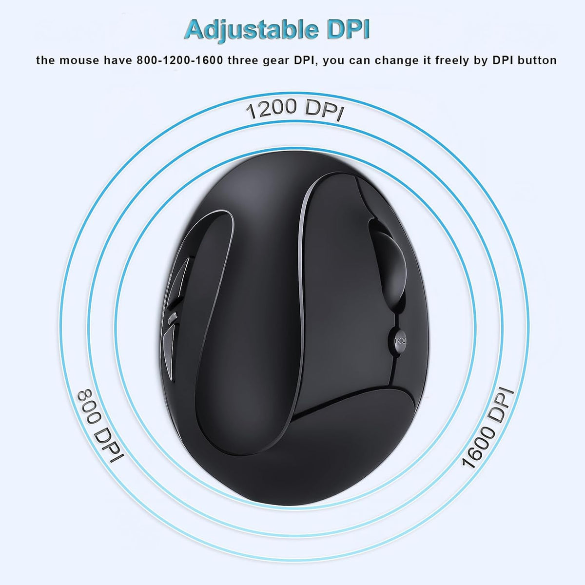 SUNGI Ratón óptico ergonómico inalámbrico vertical de 2,4 GHz para...