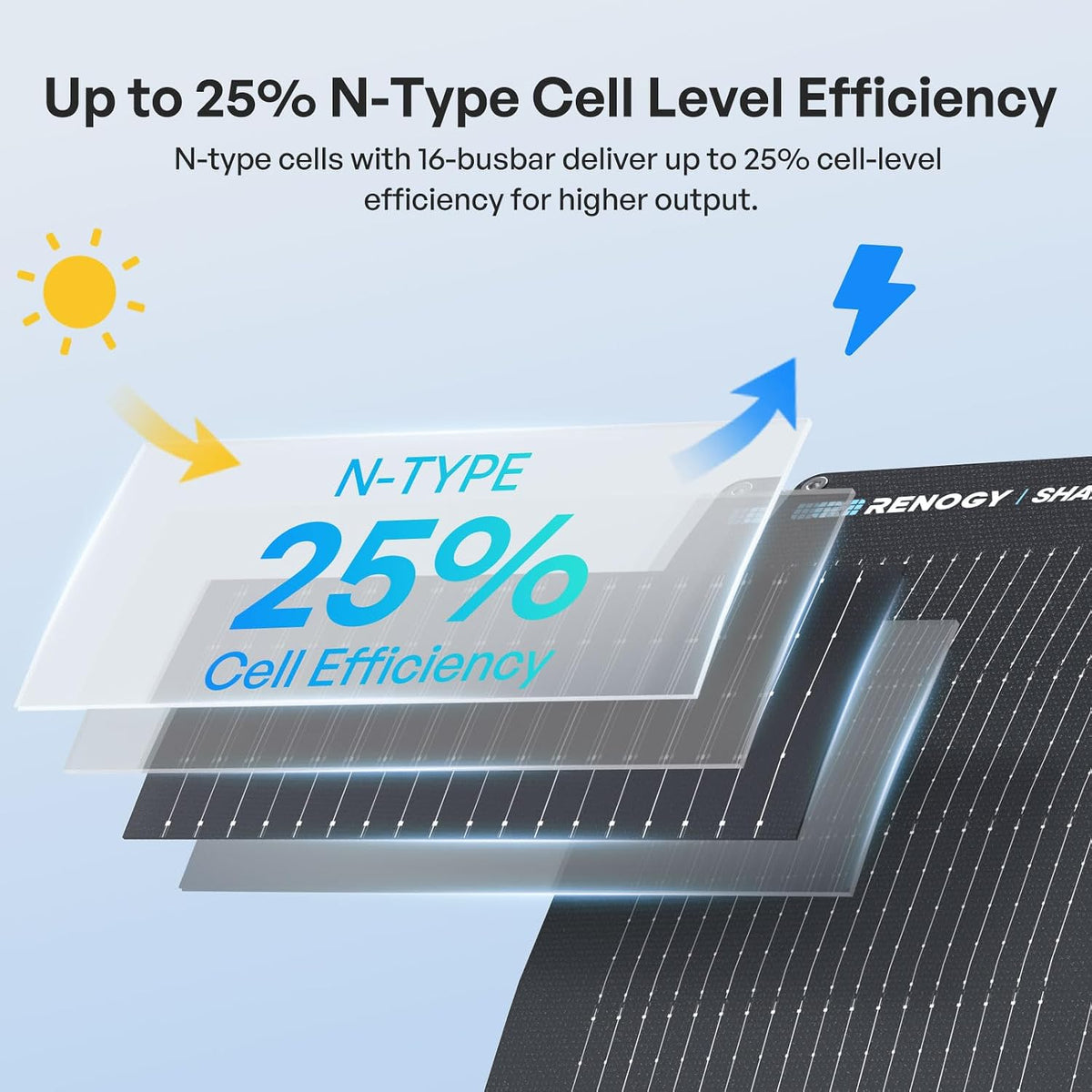 Renogy Panel solar flexible ShadowFlux de 100 vatios, tipo N 25% de...