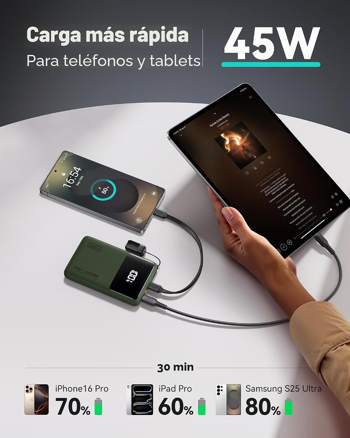 INIU Banco de energía, compacto 10000mAh 45W PD cargador portátil d...