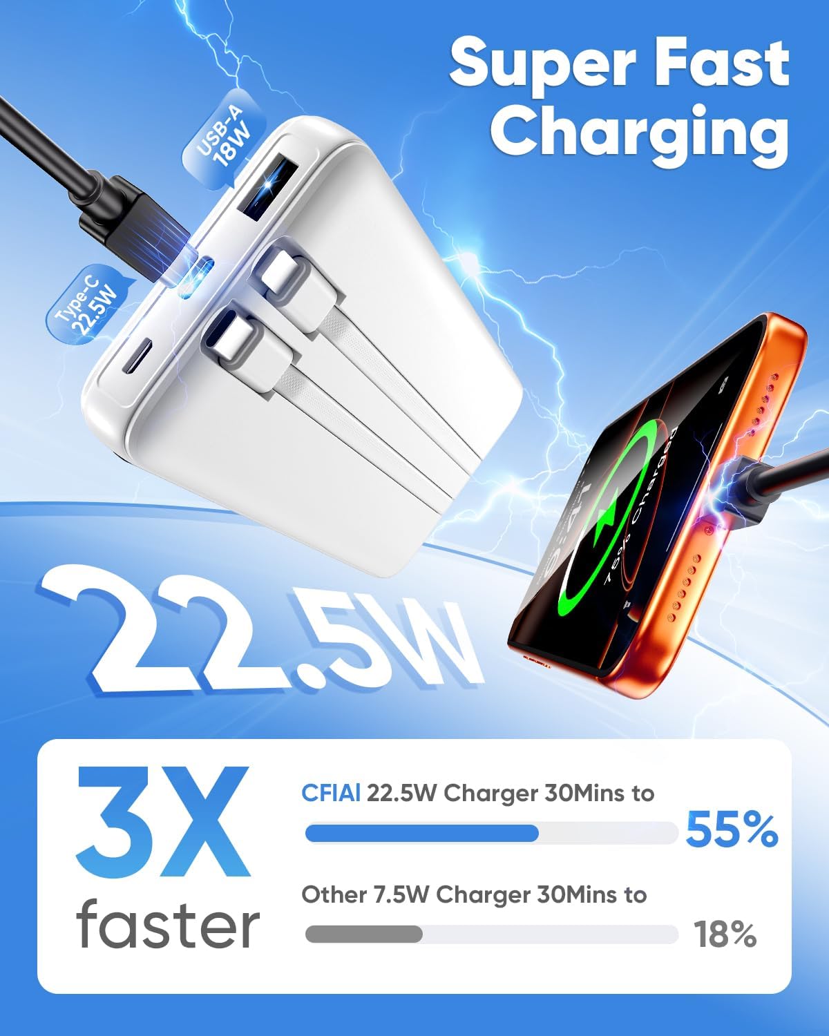 CFIAI Cargador portátil 15000mAh Banco de energía delgado con cable...