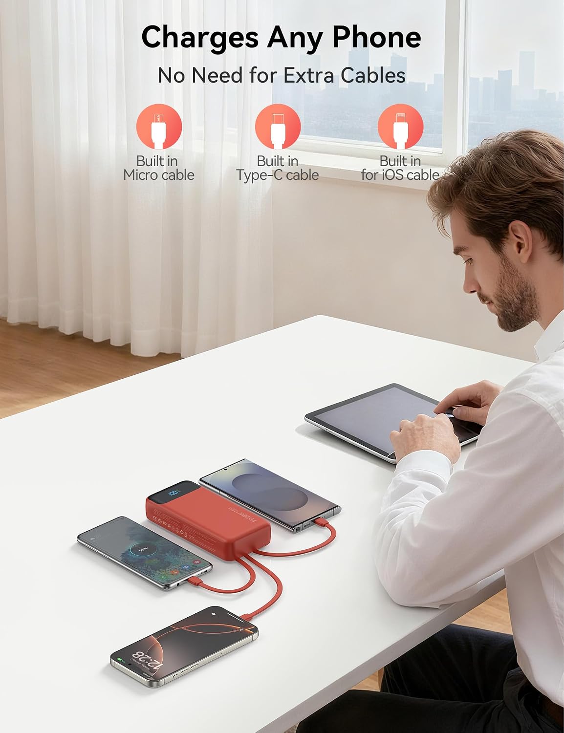 Nusyddy Cargador Portátil 20000mAh con 4 Cables Integrados y 6 Sali...