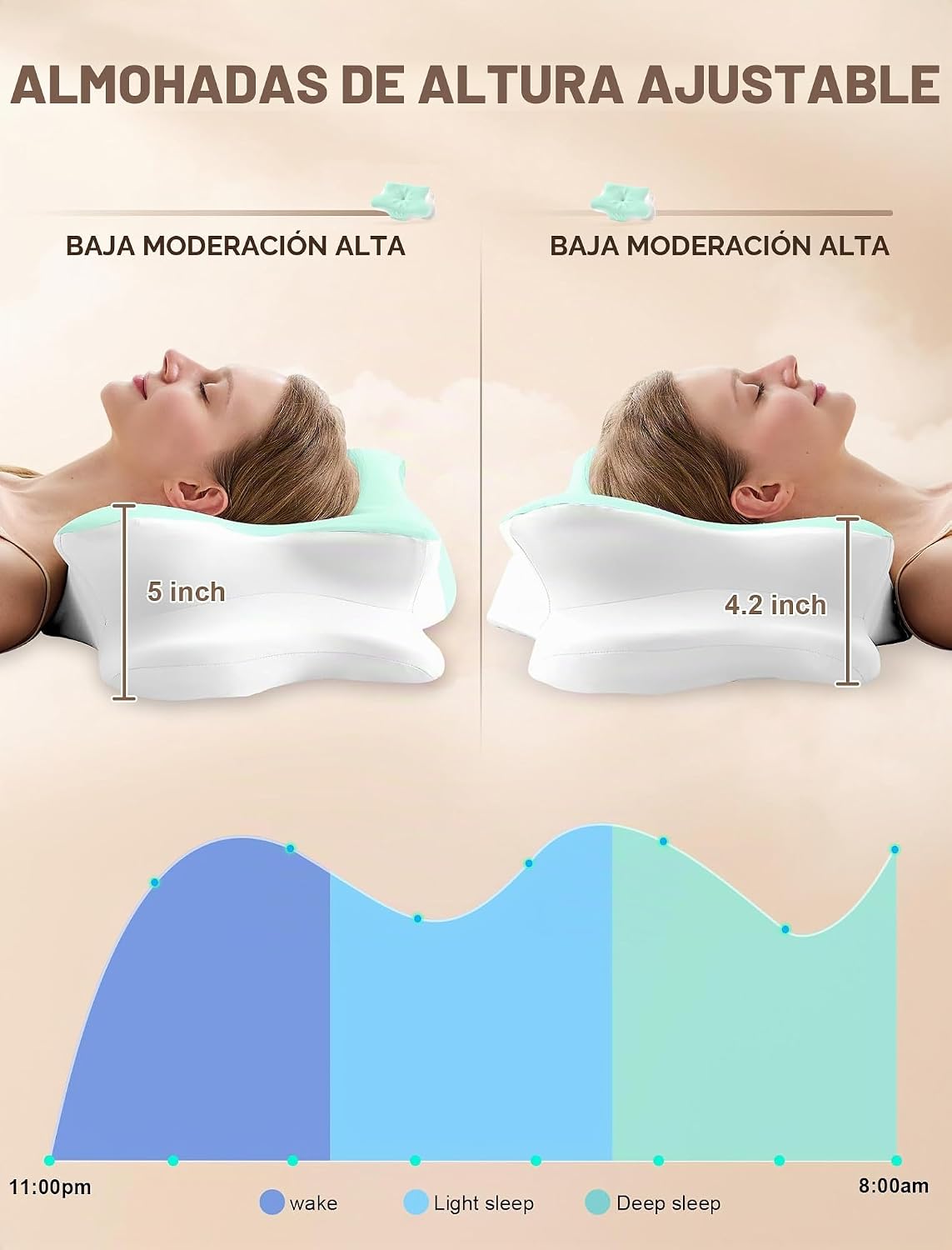 Almohada cervical para el cuello para aliviar el dolor, almohada er...