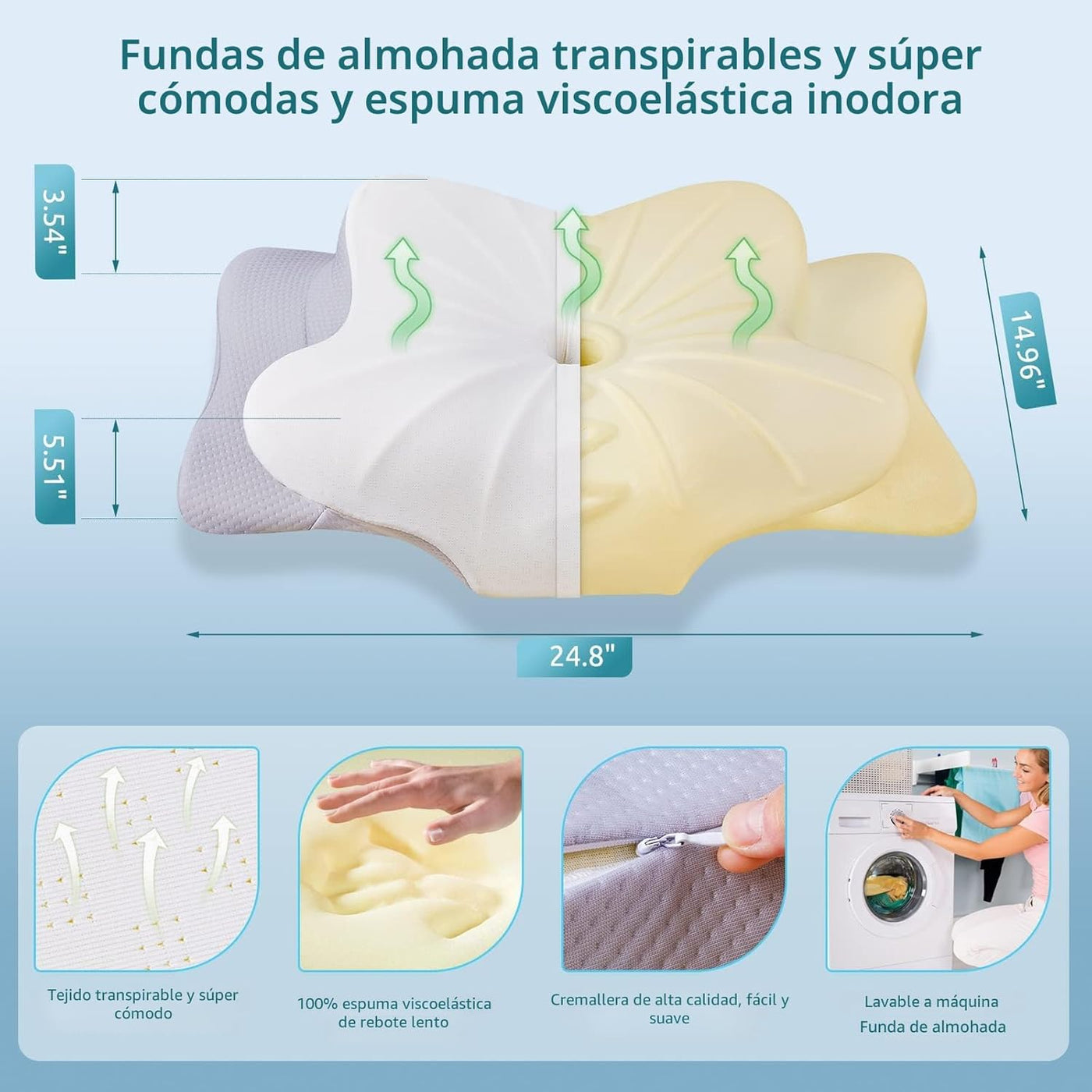 DONAMA - Almohada cervical para aliviar el dolor de cuello y hombro...