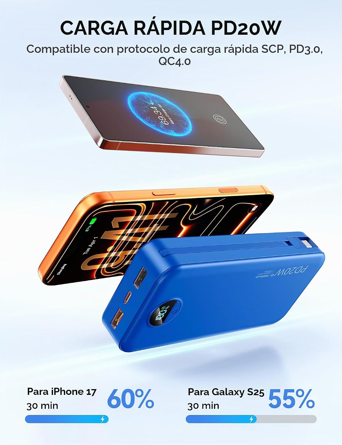 Nusyddy Cargador portátil 20000mAh de carga rápida w\/incorporado e...