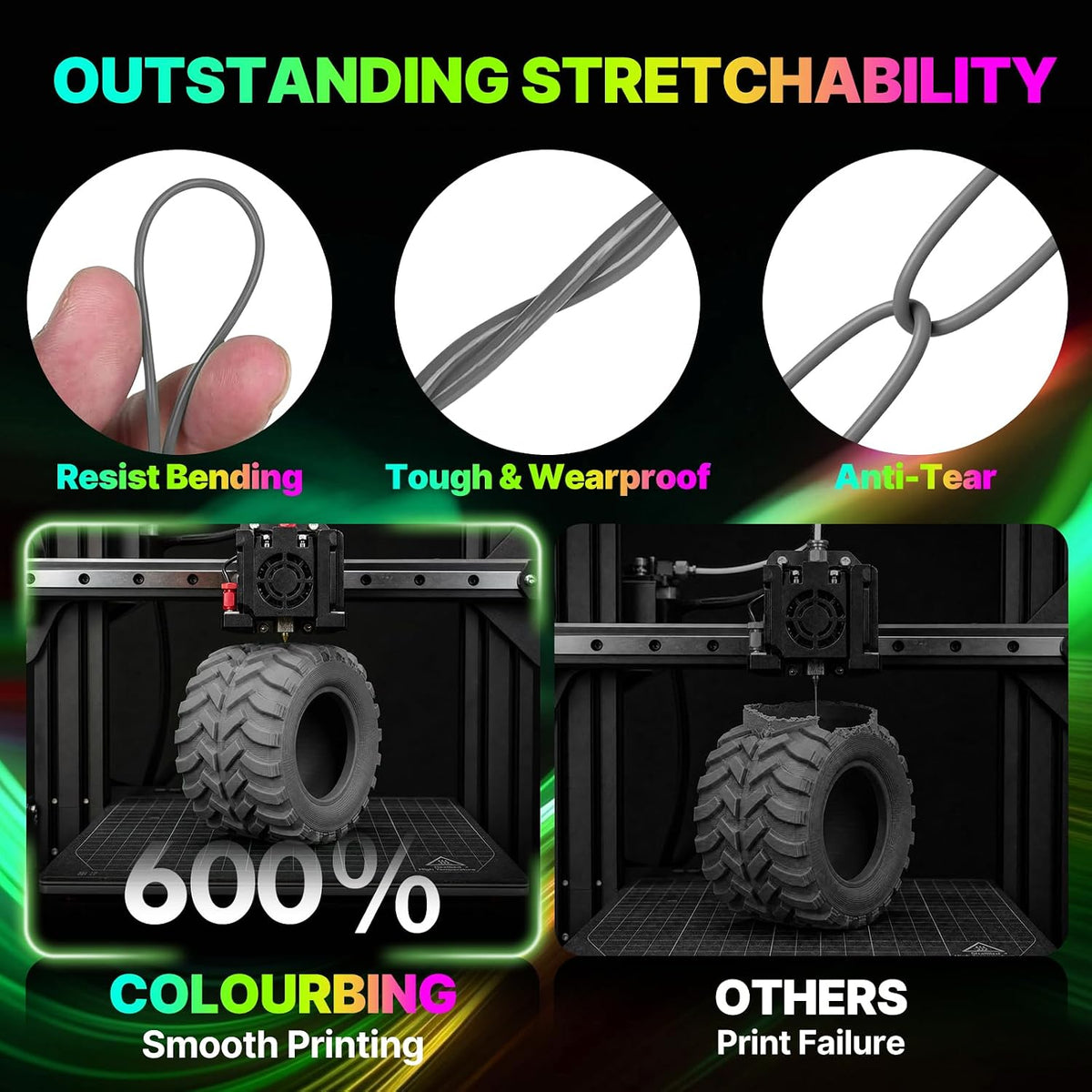 Colourbing Filamento de impresora 3D flexible de TPU 95A, suave y e...