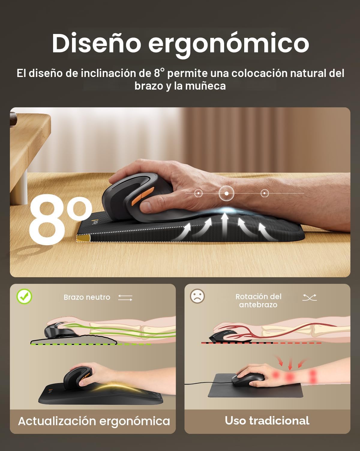 ProtoArc MP50 - Alfombrilla ergonómica para mouse con soporte para...