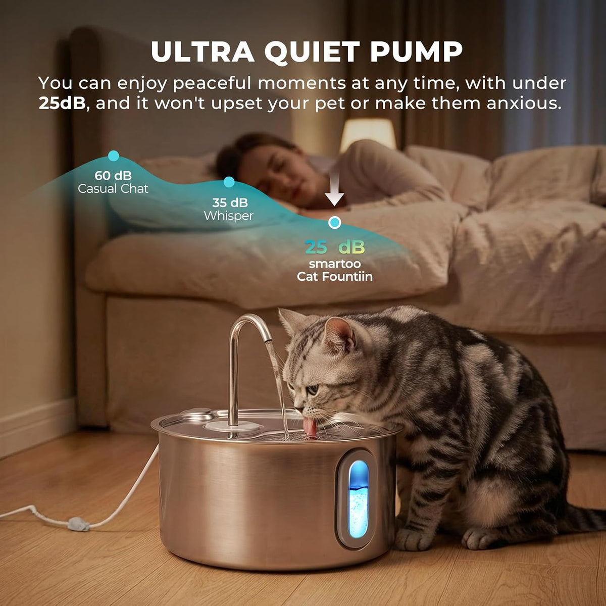 Smartoo Fuente de agua para gatos de acero inoxidable de 3.2L\/108o...