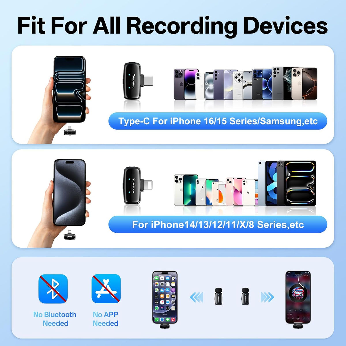 Yuaceuco 2 Juegos Mini Micrófono Inalámbrico para iPhone iPad Andro...