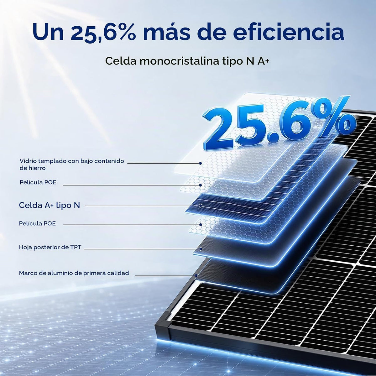 Paneles solares de 200 vatios Panel solar tipo N 18BB 25,6% de alta...