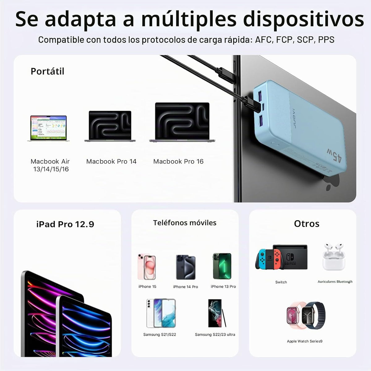 Cargador portátil JUOVI 45W 20000mAh banco de energía de carga en a...