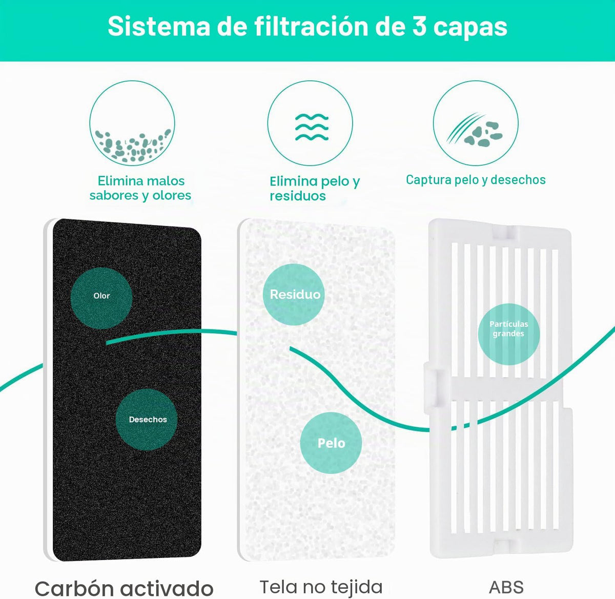 Fuente de agua de cerámica para gatos, 2.1L\/71 onzas, fuente de ag...