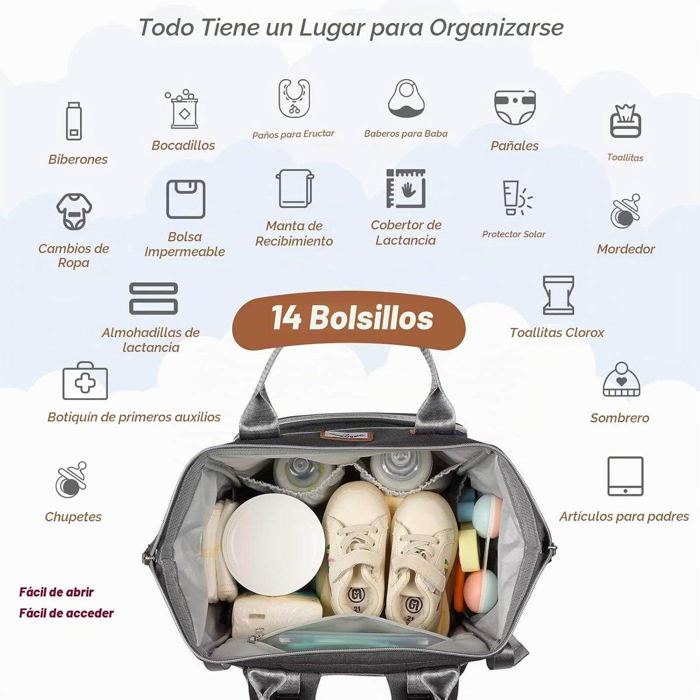SUPROMOMI Mochila para Pañales: Bolsa de Bebé Tote Grande para Niño...