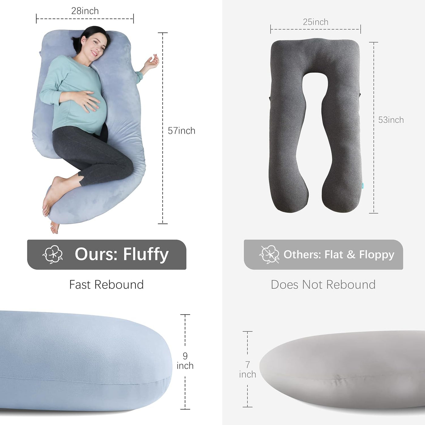 MOON PARK - Almohadas de embarazo y maternidad de cuerpo completo p...