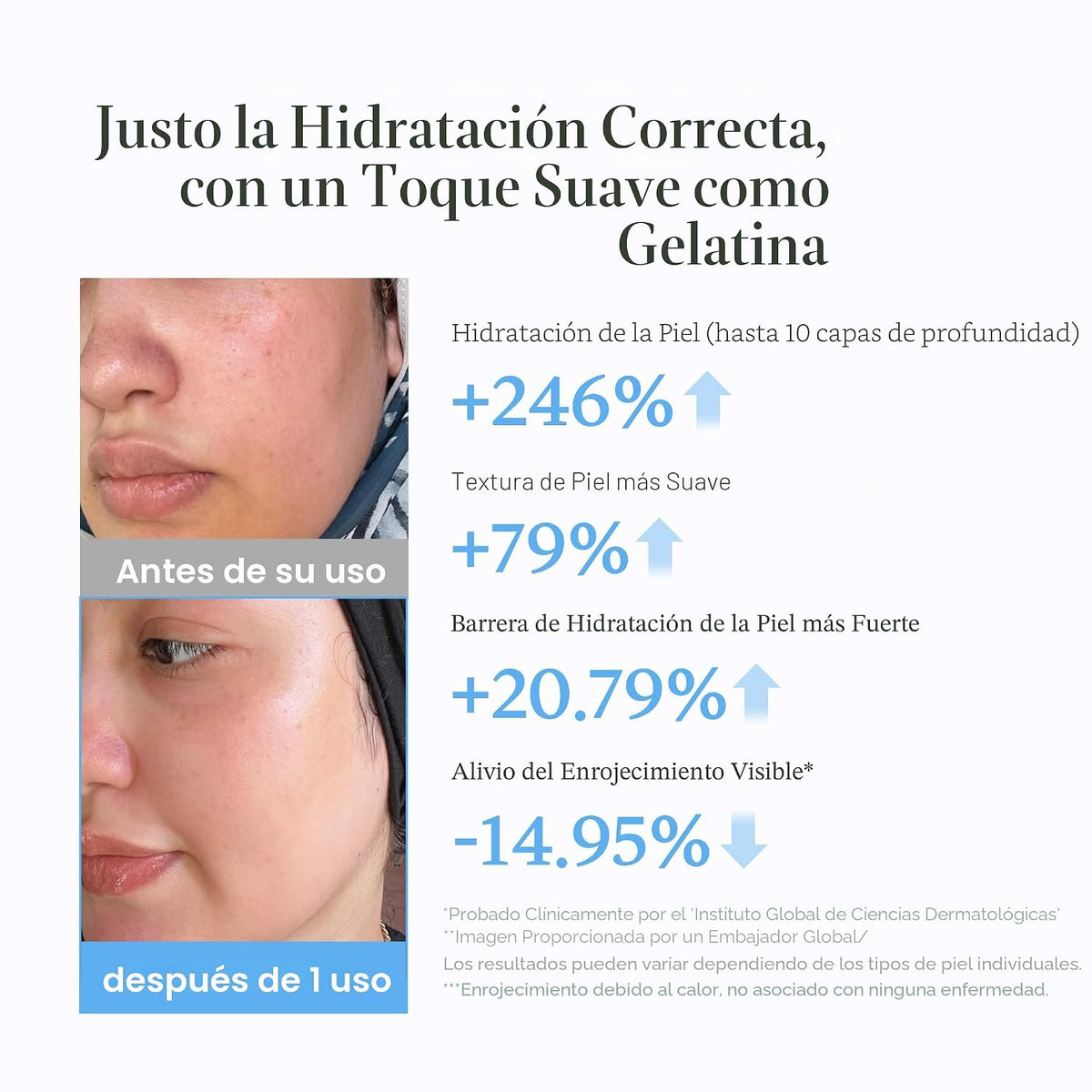 Medicube Jelly Cream con ácido hialurónico para una hidratación dur...