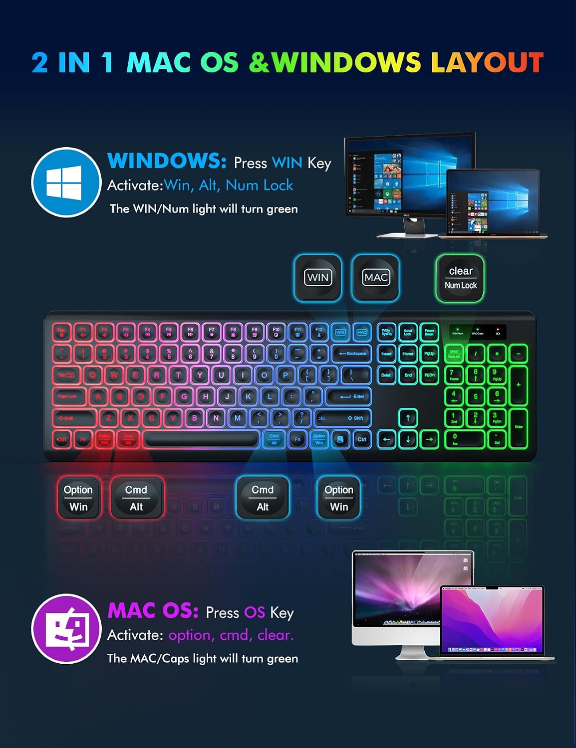 Combo de teclado y mouse inalámbricos con retroiluminación RGB, rec...