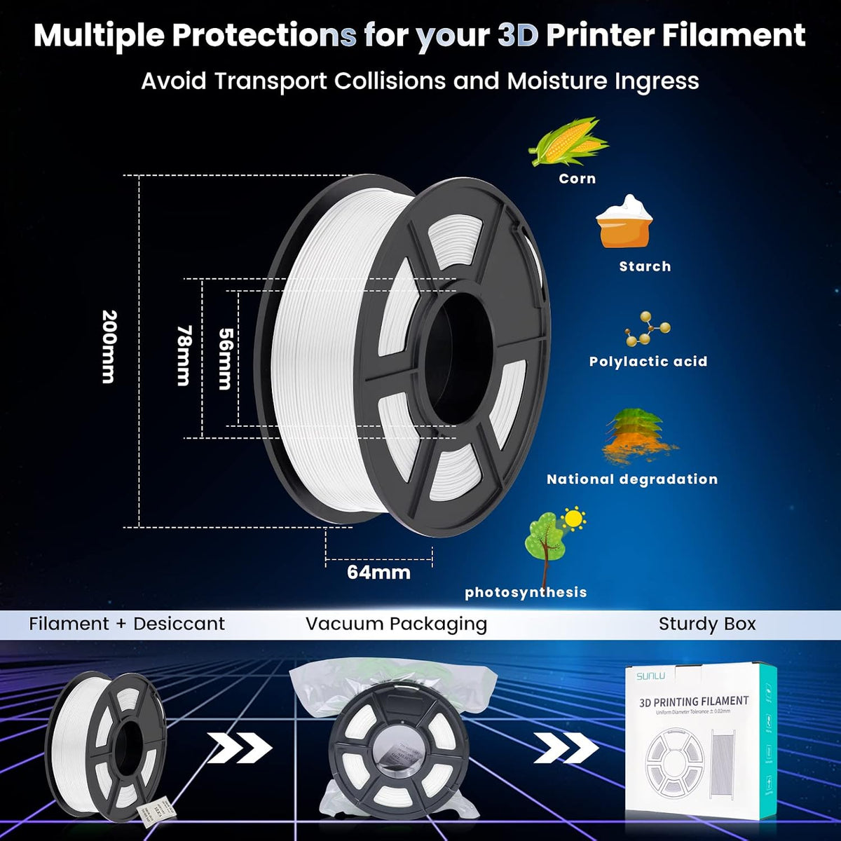SUNLU Filamento PLA Plus para impresora 3D de 0.07 in, 4.4 lbs, bla...