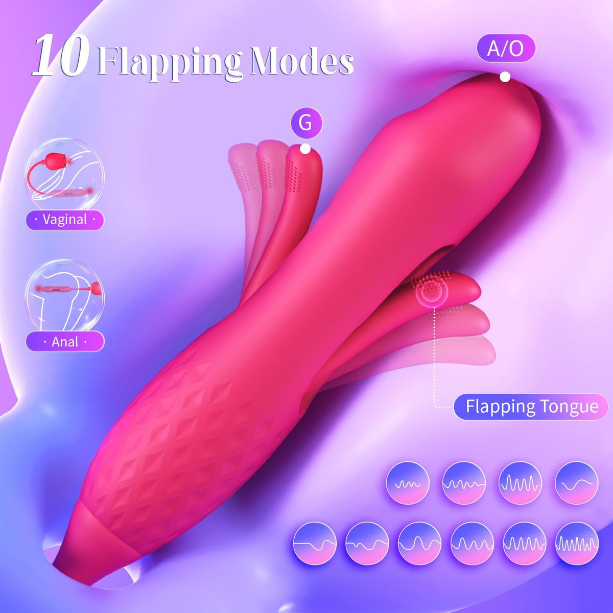 MOOLIGIRL Juguete sexual con vibrador de succión \u2013 10 modos de...