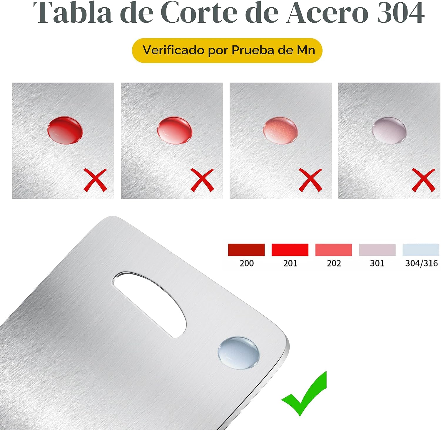 URMONA Juego de tablas de cortar de acero inoxidable 304 de 3 pieza...