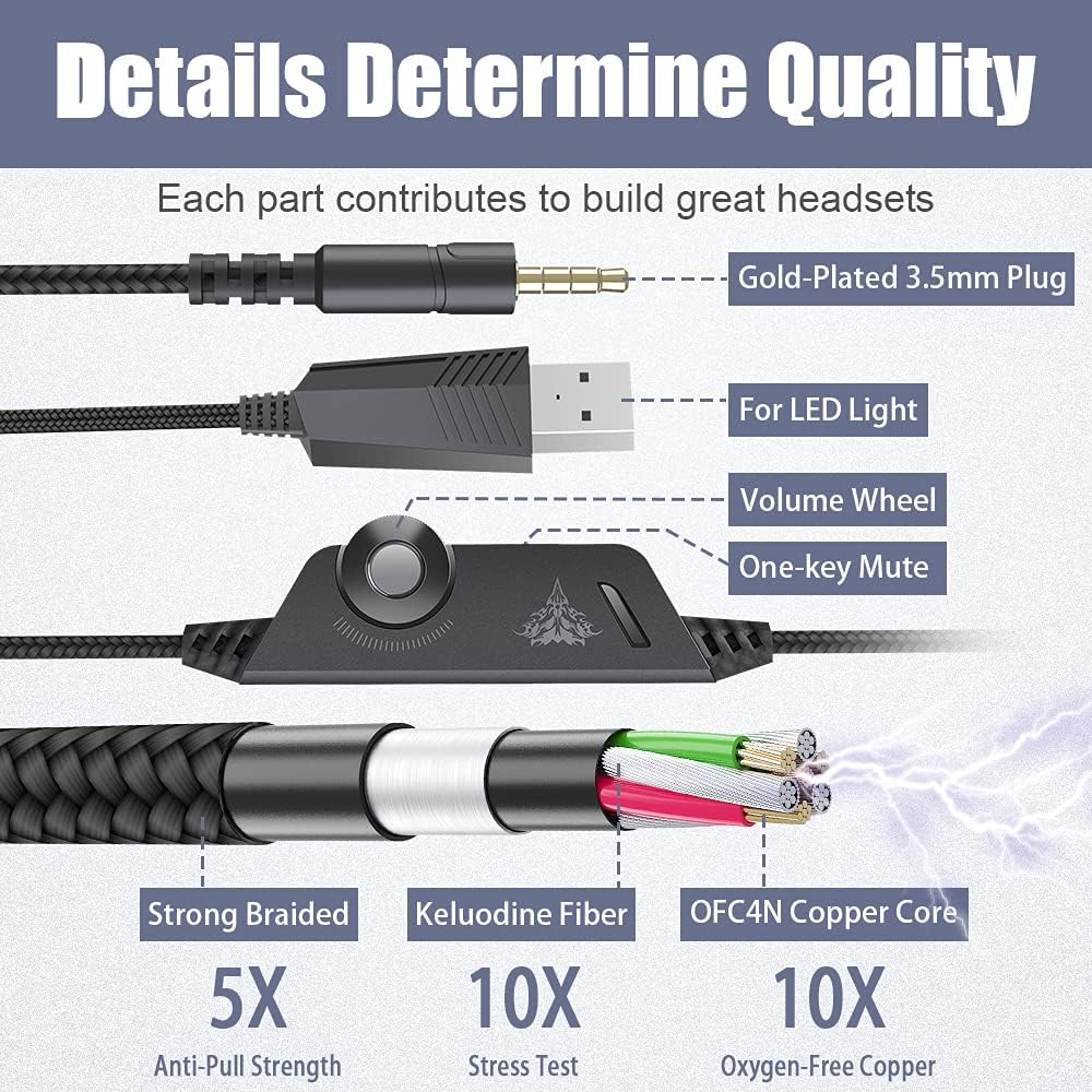 BENGOO Auriculares profesionales para juegos para PS4, PS5, PC, Xbo...