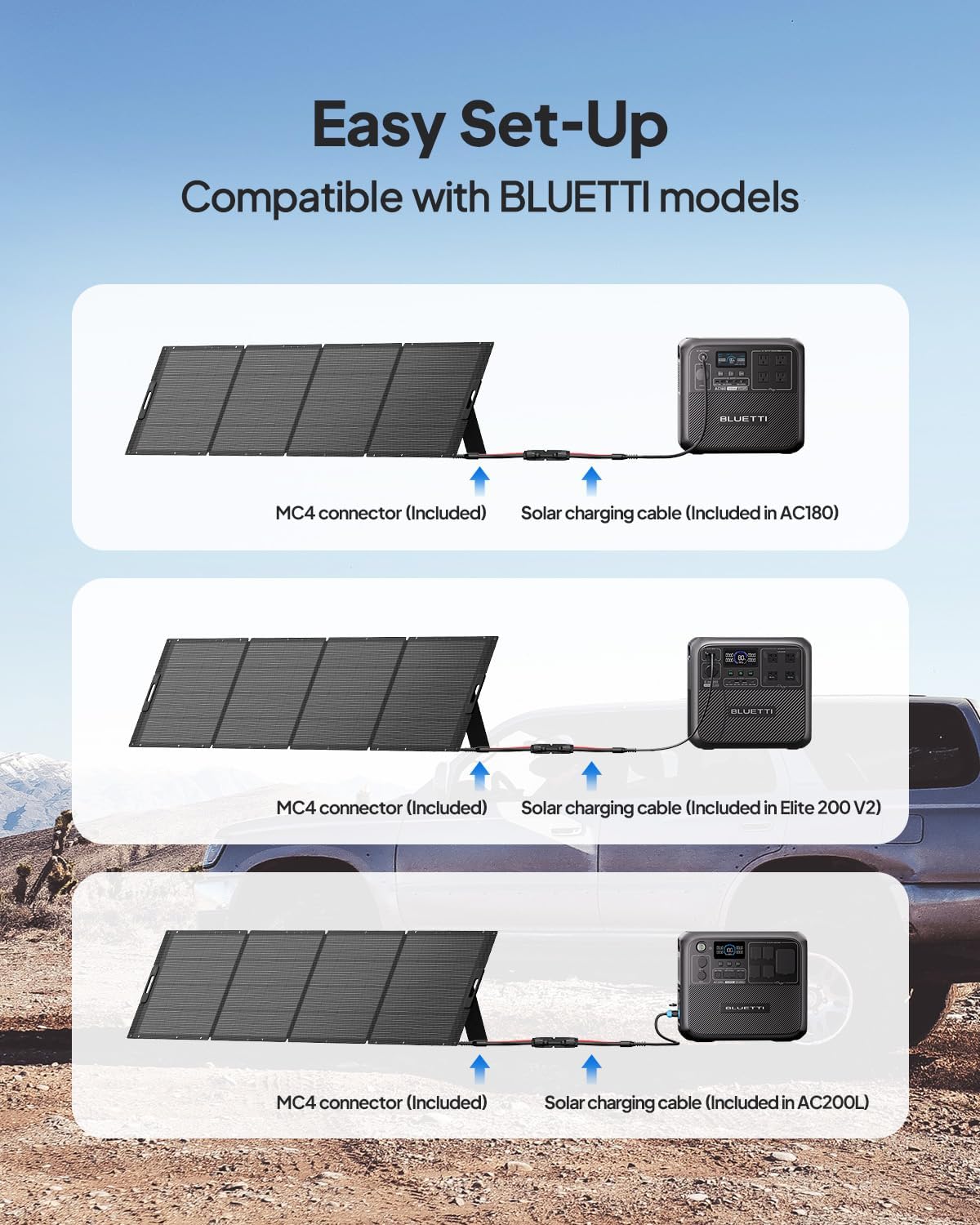 BLUETTI prenda impermeable portátil de la eficacia alta IP67 del pa...