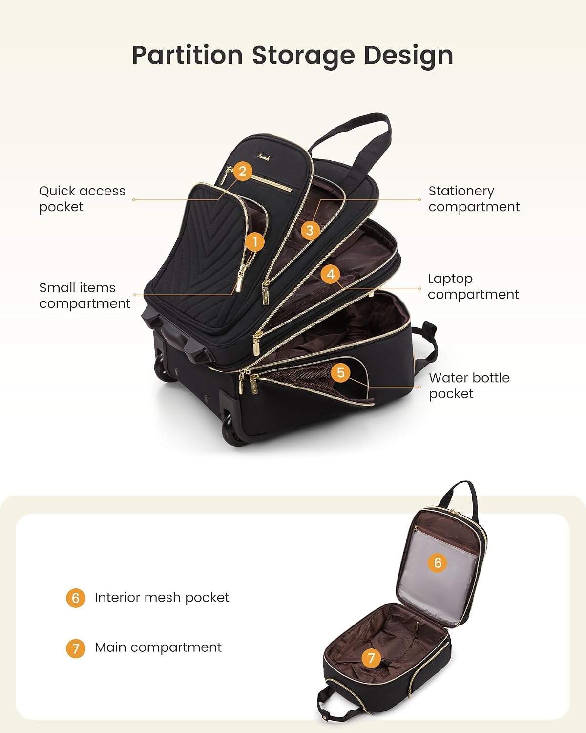 LOVEVOOK Equipaje de mano debajo del asiento con ruedas, Negro