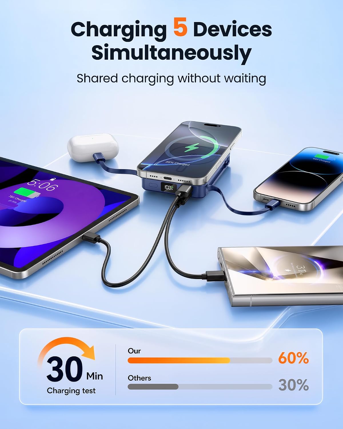 RONEGN Batería magnética delgada de 10,000 mAh con cable incorporad...