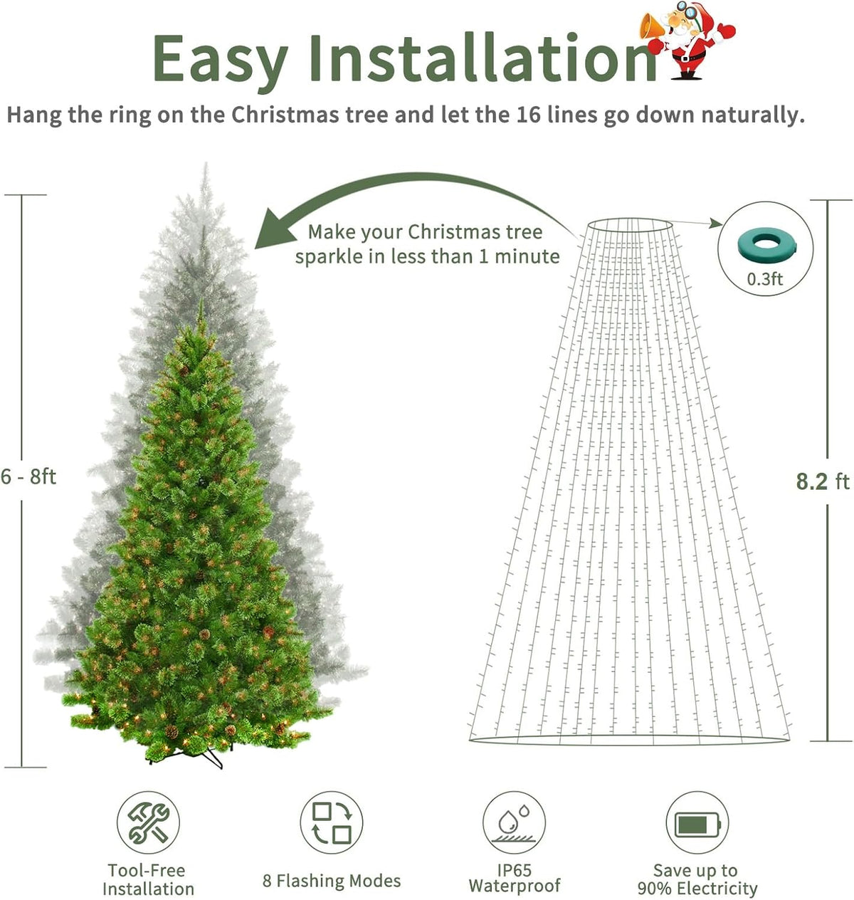 VIL Luces para árbol de Navidad con anillo, 8.2 pies, 16 líneas, 44...