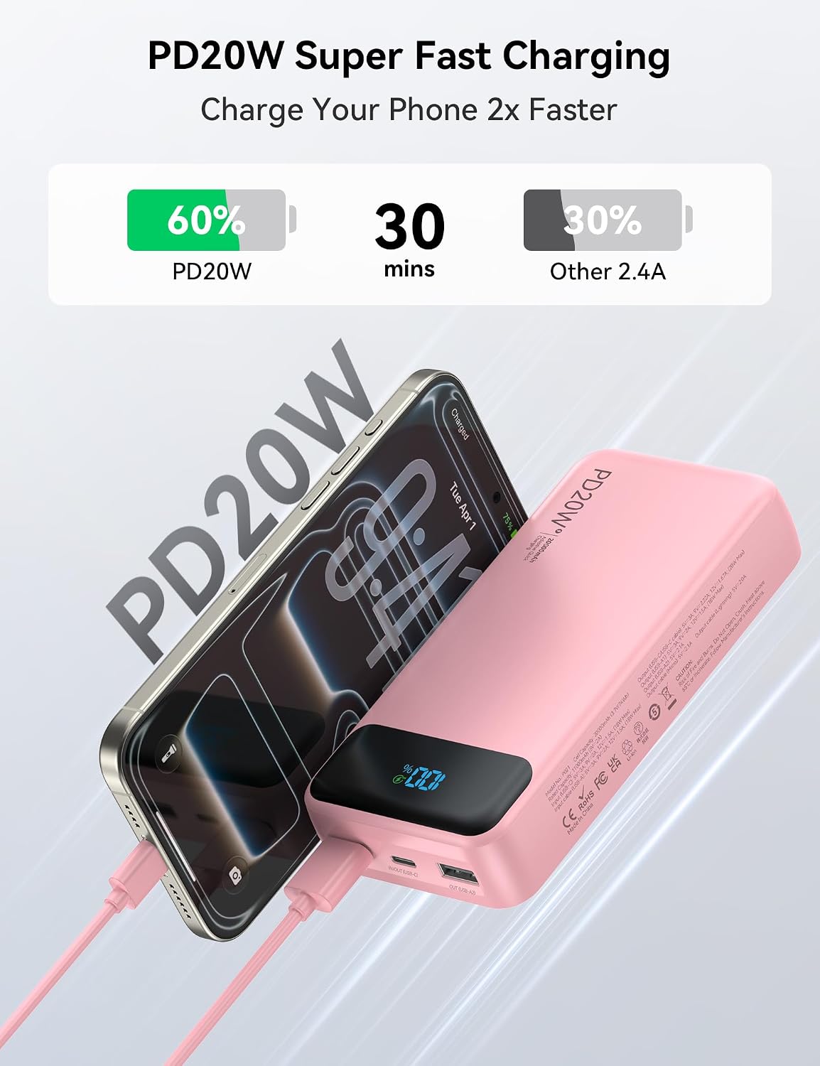 Nusyddy Cargador Portátil 20000mAh con 4 Cables Integrados y 6 Sali...