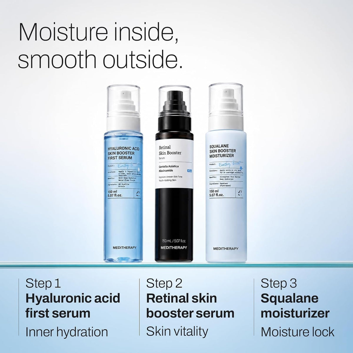 MEDITHERAPY Retinal Skin Booster Face &amp; Body Serum para pieles...