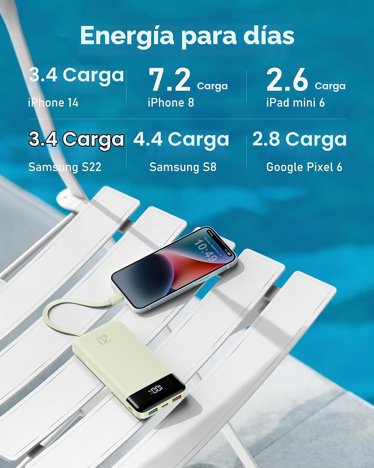 Charmast - Cargador portátil con cables incorporados, 20000 mAh, ba...