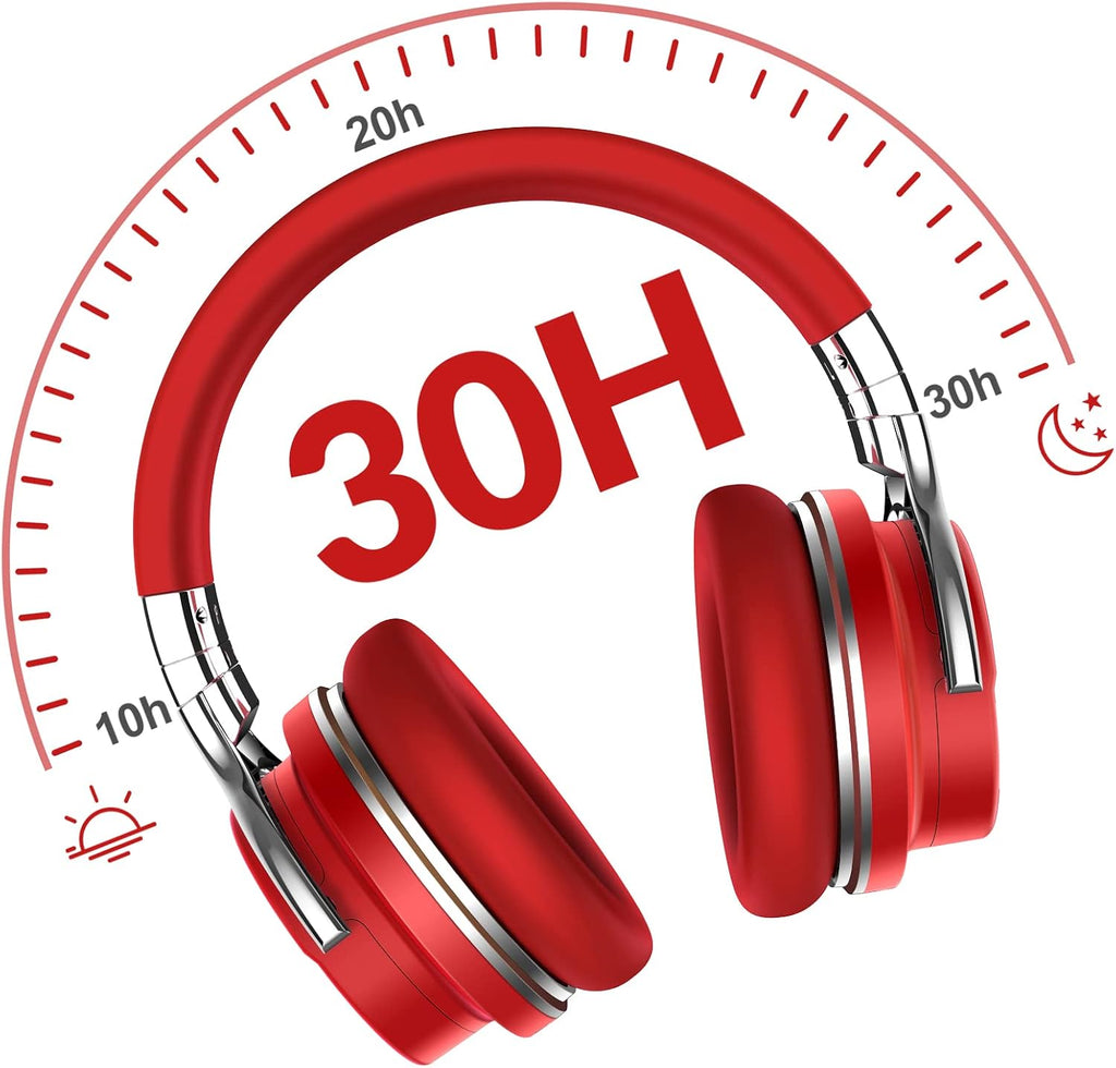 Millones vendidos 10 años Auriculares clásicos E7 con cancelación a...
