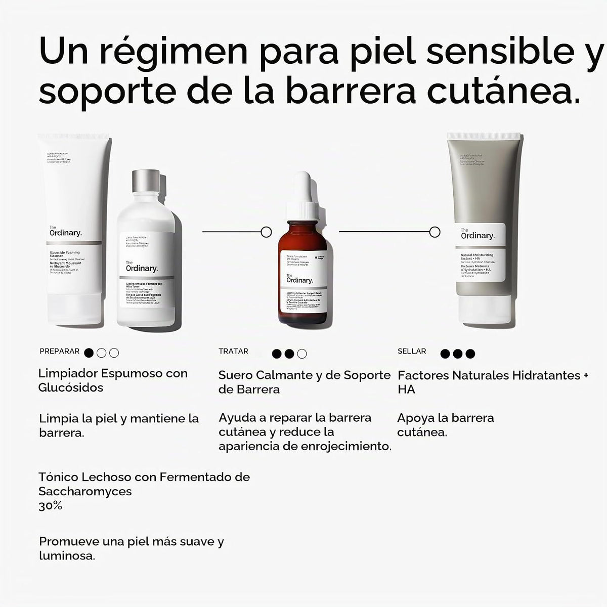 El suero calmante y de soporte de barrera The Ordinary, solución hi...