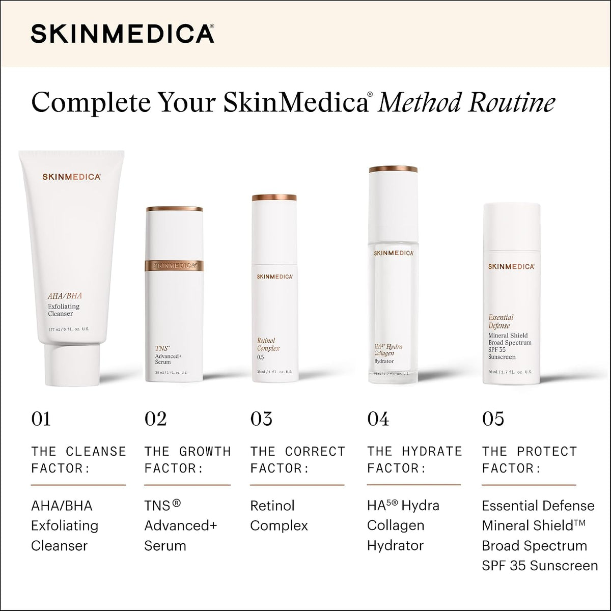 SkinMedica Retinol 0.5 complejo, 1 fl oz