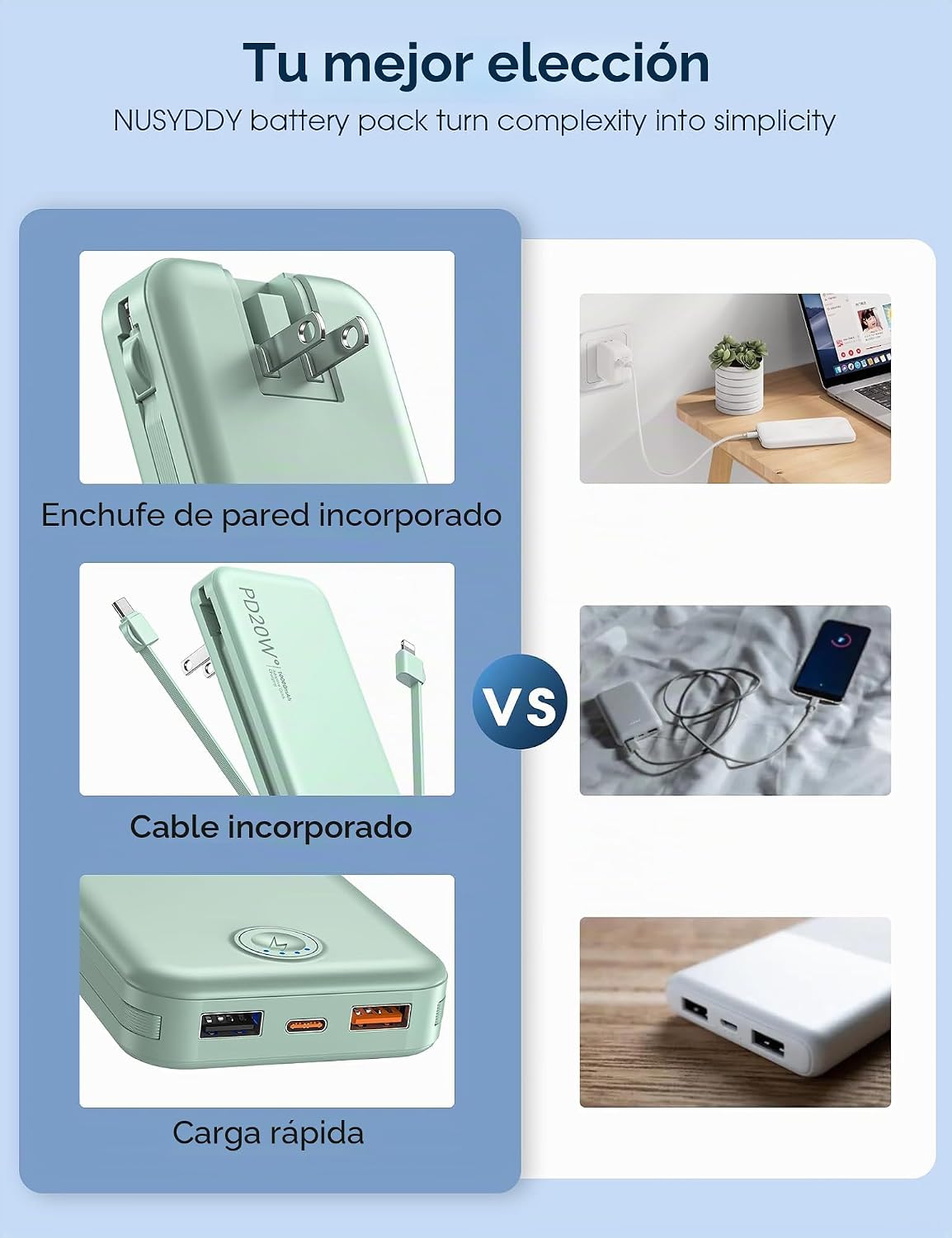 Nusyddy Cargador portátil 10000mAh de carga rápida w\/incorporado e...