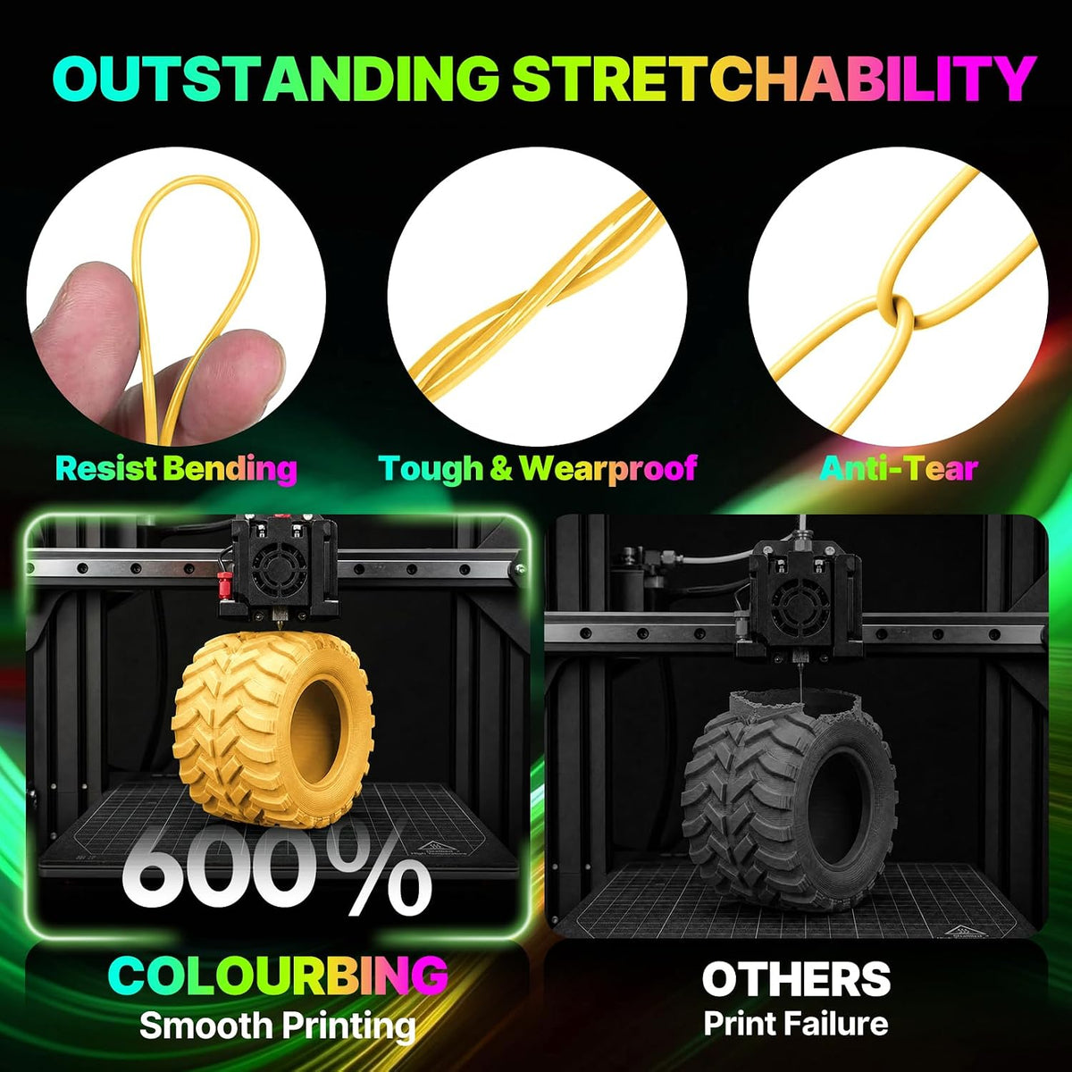 Colourbing Filamento flexible de TPU 95A para impresora 3D, suave y...