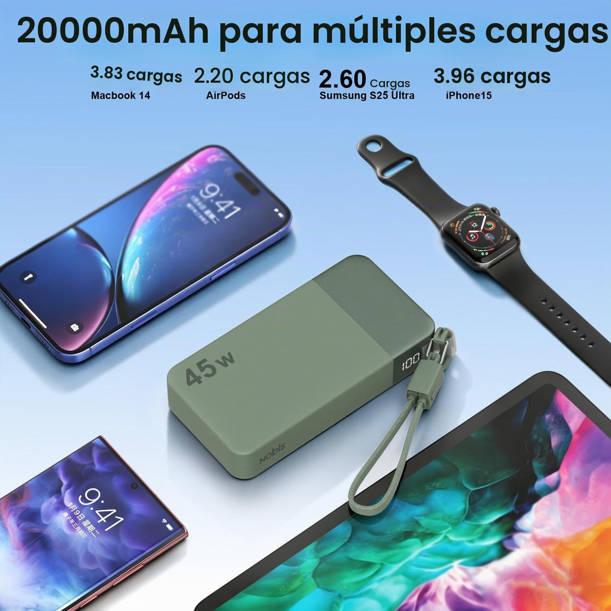 NOBIS Cargador portátil 20000mAh 45W Power Bank con cable desmontab...