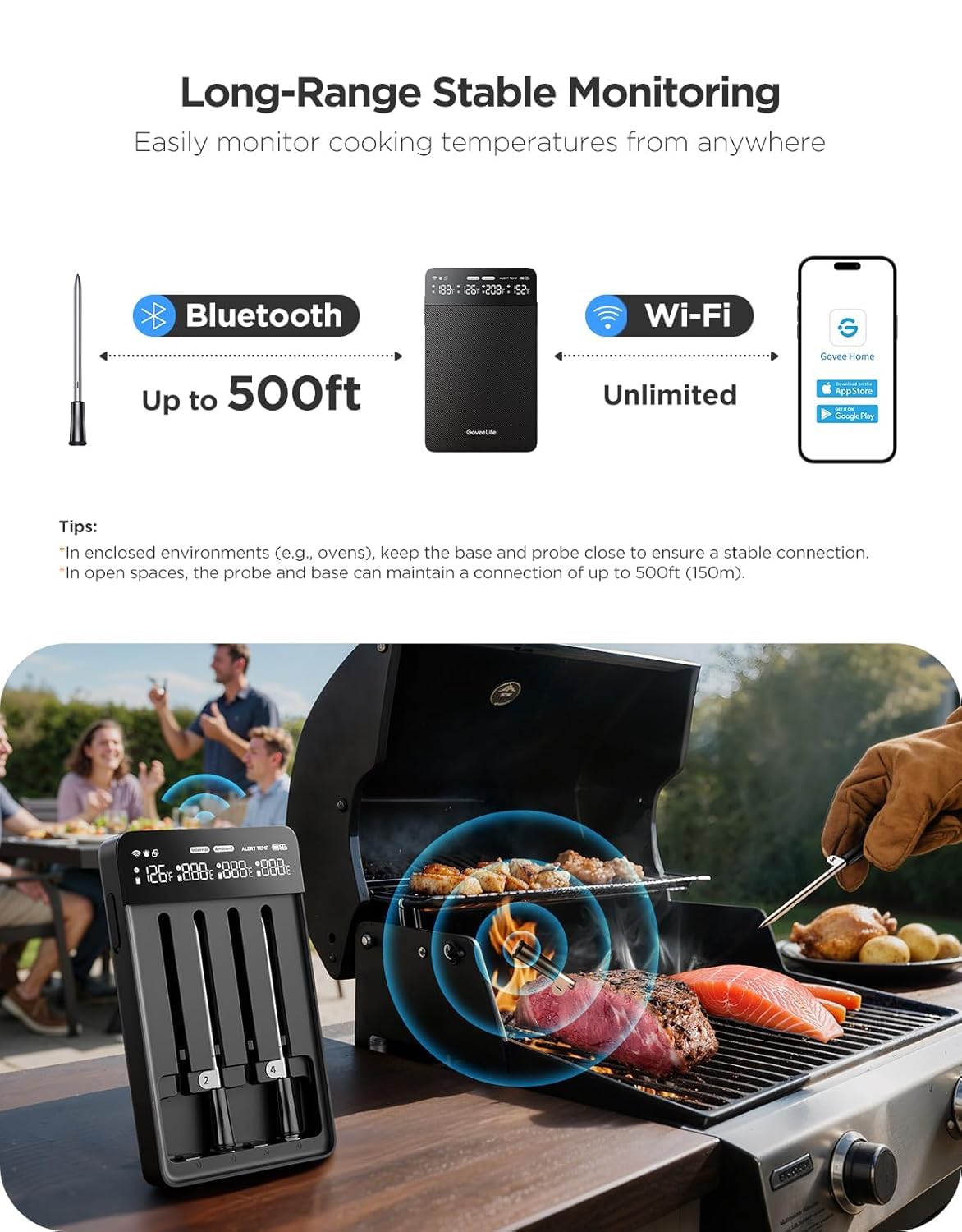 GoveeLife Termómetro Inteligente Inalámbrico para Carne Digital 4 S...