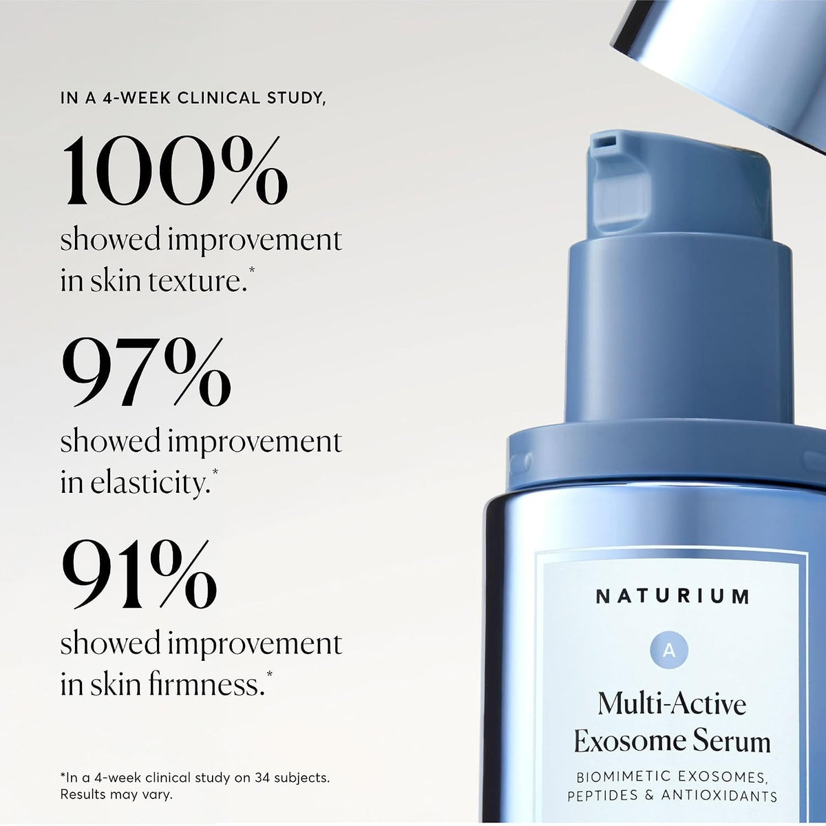 Naturium Suero Exosoma Multi-Activo, Suero Facial Restaurador 1 fl...