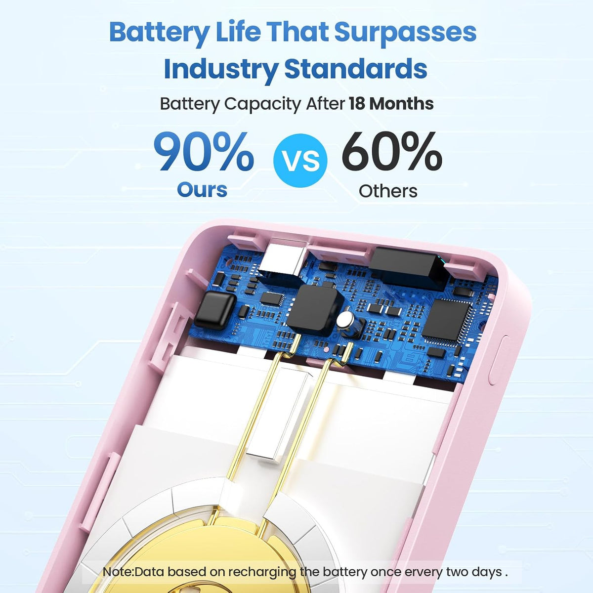 Cargador portátil magnético de 10800 mAh para batería Magsafe, banc...