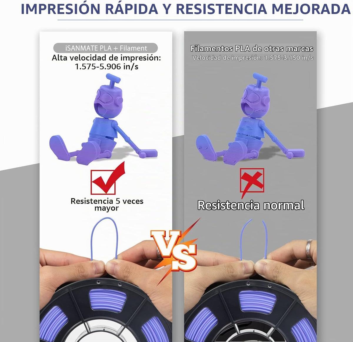 iSANMATE - Filamento de impresora 3D PLA+ de 1\/16 pulgadas multico...