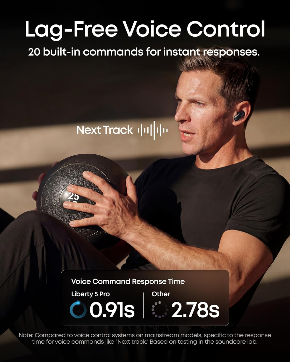 Soundcore Liberty 5 Pro de Anker Auriculares inalámbricos con cance...