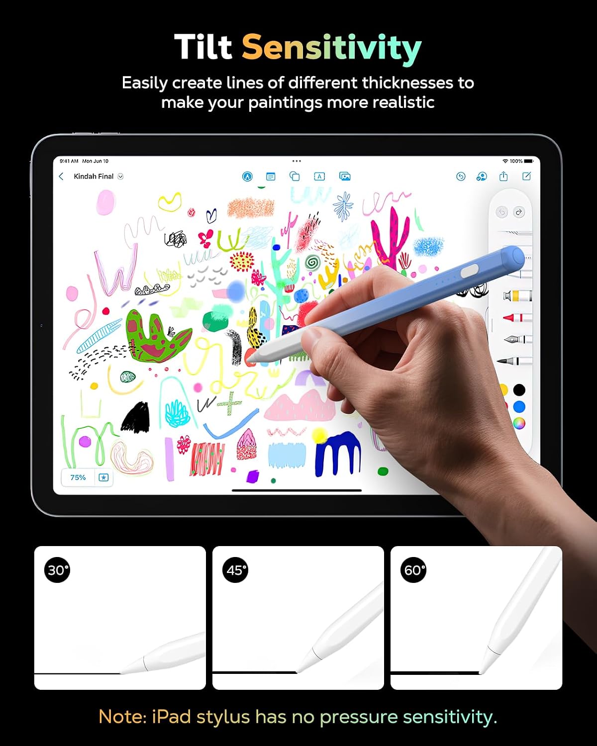 MoKo Lápiz para iPad (A16) 11ª 10ª generación, carga rápida USB-C |...